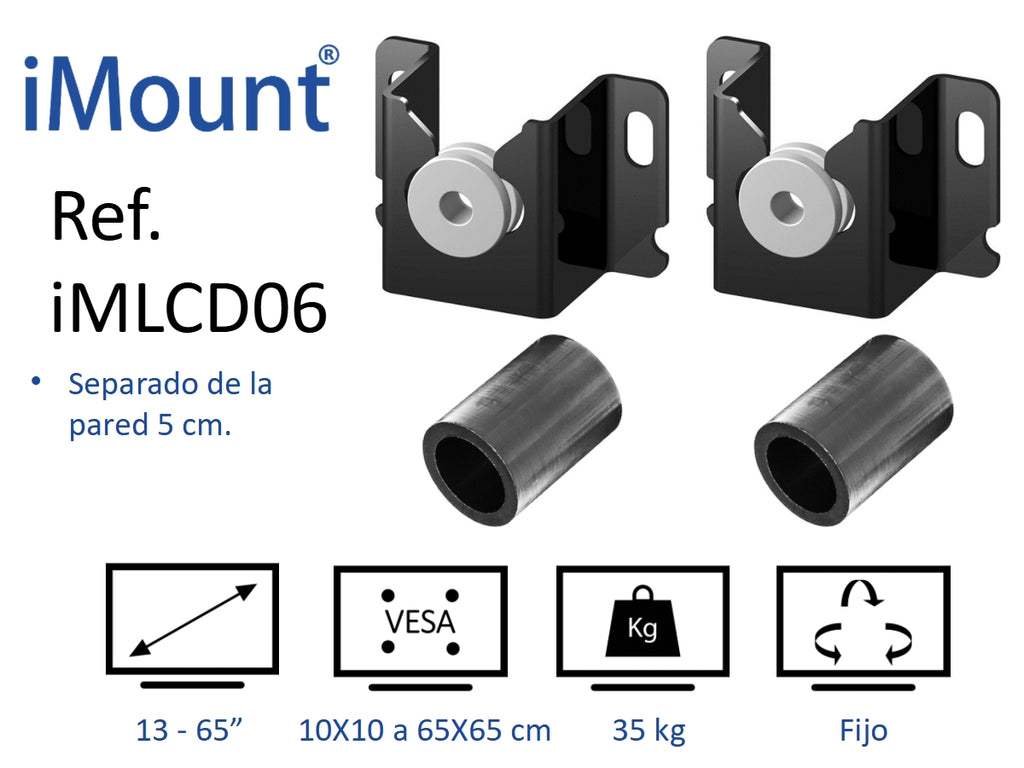 SOPORTE IMOUNT MINI LCD06